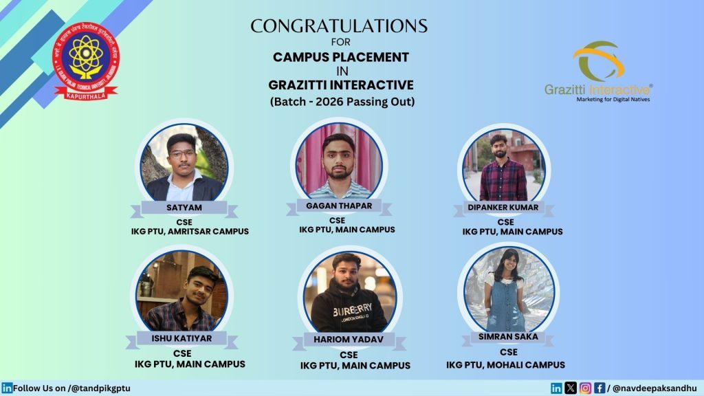 Grazitti Interactive